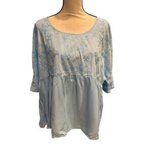 Women’s Unbranded Plus Size Blue Babydoll Top. Size 3X  NWOT!